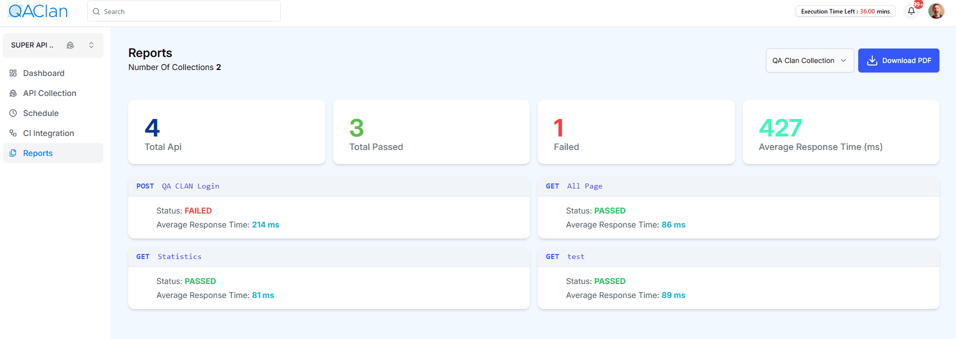 Reports Dashboard